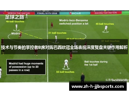 技术与节奏的掌控者B席对阵巴西欧冠全场表现深度复盘关键作用解析 技术与节奏的掌控者B席对阵巴西欧冠全场表现深度复盘关键作用解析